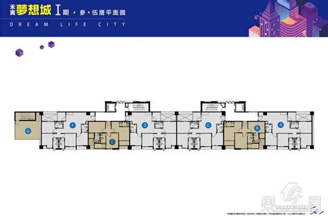 禾寅夢想城|【禾寅夢想城Ⅱ】86筆成交，均價35萬/坪